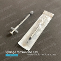 Empty Syringe Vaccine for COVID 1ml